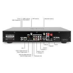 Imperial DABMAN i560 CD stereo přijímač 2x30 W černá CD přehrávač, DAB+, Bluetooth®, USB, WLAN