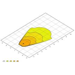 Hella Valuefit pracovní světlomet 12 V, 24 V Lightbar LBX-220 LED 1GE 360 000-002 osvětlení blízkého terénu (š x v x h) 244 x 98 x 80 mm 1000 lm 6500 K