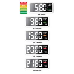 Techno Line WL1040 WL1040 ukazatel CO2 / měřič CO2