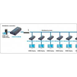 TECHly IDATA-EXTIP-373 HDMI™ extender (prodloužení) přes síťový kabel RJ45 120 m