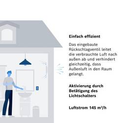 Bosch Home Comfort FAN 1900 W125 nástěnný a stropní ventilátor 230 V 145 m³/h 125 mm