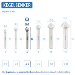 GSR B04042104 záhlubník 10.4 mm HSS broušený válcová stopka 1 ks
