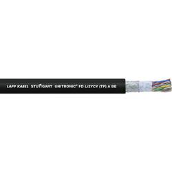 LAPP 0031413/1000 datový kabel UNITRONIC® FD Li2YCY (TP) A 1 x 2 x 0.75 mm² černá 1000 m