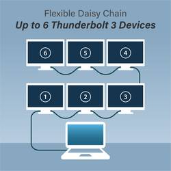 EDIMAX USB kabel USB 4.0, Thunderbolt™ 3 USB-C ® zástrčka 1.00 m černá UC4-010TB V2
