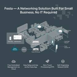 TP-LINK Festa FR205 router 1000 MBit/s