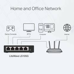 TP-LINK LS105G TP-Link LiteWave LS105G - Switch - unmanaged síťový switch 5 portů