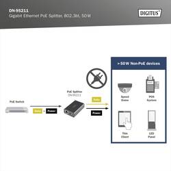 Digitus DN-95211 PoE splitter 10 / 100 / 1000 MBit/s IEEE 802.3at (25.5 W)