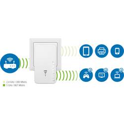 Devolo WiFi 5 Repeater 1200 Wi-Fi repeater 8867 EU Wi-Fi