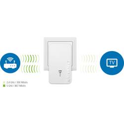 Devolo WiFi 5 Repeater 1200 Wi-Fi repeater 8867 EU Wi-Fi