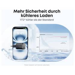 Anker ANKER Charger Zolo 30W 1C black nabíjecí adaptér, GaN, 30 W, Rychlé nabíjení, černá