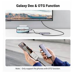 UGREEN USB-C® dokovací stanice USB-C Hub (7-IN-1) 4K HDMI Vhodné pro značky (dokovací stanice pro notebook): univerzální vč. funkce nabíjení, integrovaná