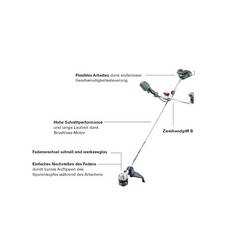 Metabo FSB 36-18 LTX BL 40 akumulátor strunová sekačka bez akumulátoru 18 V šířka sekání: 400 mm