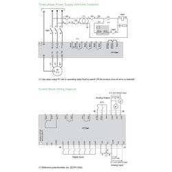 Schneider Electric frekvenční měnič 75 kW 3fázový