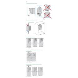 Schneider Electric frekvenční měnič 90 kW 3fázový