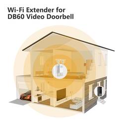 IMOU DB60/DS21-PEUR-imou bezdrátový zvonek kompletní sada