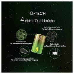 GP GPULT14A753C2 baterie malé mono C alkalicko-manganová 6000 mAh 1.5 V 2 ks