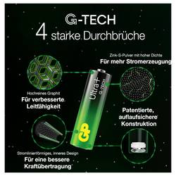 GP GPULP24A985C4 mikrotužková baterie AAA alkalicko-manganová 1200 mAh 1.5 V 4 ks