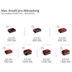 Einhell Professional TP-CD 18/60-T Li-i BL Solo aku příklepový šroubovák, bezkartáčové, 4514237