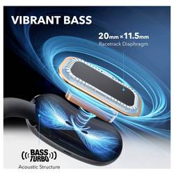 Anker Soundcore AeroFit 2 sluchátka otevřená (On Ear) Bluetooth® stereo černá Nabíjecí pouzdro