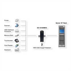 Exsys Exsys EX-1510HMVS - Hub - 10 x USB 3.2 Gen 1 USB Hub černá