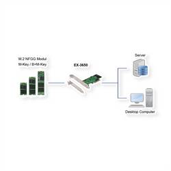 Exsys EXSYS EX-3650 PCIe Controller zu M.2 NFG PCI karta M.2 PCIe x4
