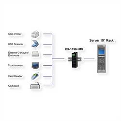 Exsys Exsys EX-1196HMS - Hub - 5 x USB 3.1 Gen 1 + 2 x USB-C USB Hub bílá