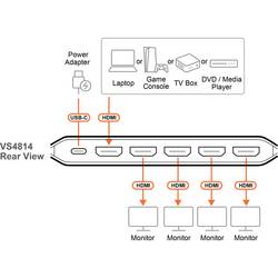 ATEN ATEN VS4814 4-Port True 4K HDMI Splitter HDMI přepínač možnost 3D přehrávání, s HD audio porty, LED ukazatel