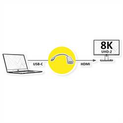 Roline TV, monitor kabel 0.23 m