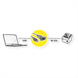 Roline PC kabel 1.80 m