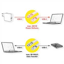 Roline USB kabel USB 4.0 USB-C ® zástrčka, USB-C ® zástrčka 0.80 m černá stíněný 11.02.9098