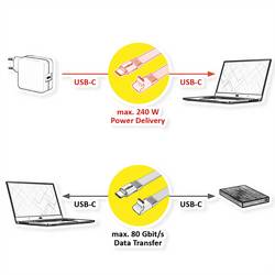 Roline USB kabel USB 4.0 USB-C ® zástrčka, USB-C ® zástrčka 0.80 m černá stíněný 11.02.9097