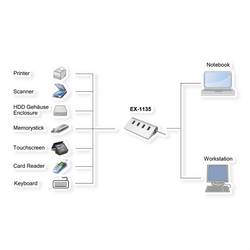 Exsys Exsys EX-1135 4-Port USB 3.2 Gen 1 Hub USB Hub stříbrná (metalíza)