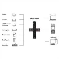 Exsys EXSYS GmbH 7-Port USB 3.2 Gen 2x1 Metall HUB, 7x USB-C, 57W (EX-12277HMS) USB Hub černá