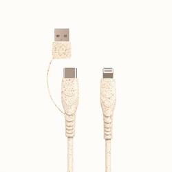 BIOnd USB kabel konektor rj45 1.20 m bílá BIO-CT-IP