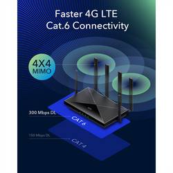 cudy Cudy LT700 router wireless Gigabit Ethernet Dual-band (2.4 GHz/5 GHz) 4G Nero router Integrovaný modem: LTE