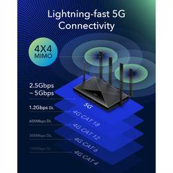 cudy Cudy P5 router wireless Gigabit Ethernet Dual-band (2.4 GHz/5 GHz) 5G Nero router