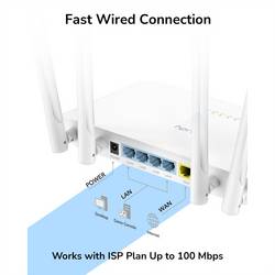 cudy Cudy WR1200 router wireless Fast Ethernet Dual-band (2.4 GHz/5 GHz) Bianco router