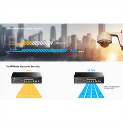 cudy FS1006P Cudy FS1006P switch di rete Fast Ethernet (10/100) Supporto Power over Ethernet síťový switch
