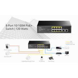 cudy FS1010P Cudy FS1010P switch di rete Fast Ethernet (10/100) Supporto Power over Ethernet síťový switch 10 / 100 MBit/s