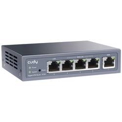 cudy CUDY router