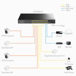 cudy GS1028PS2 CUDY síťový switch