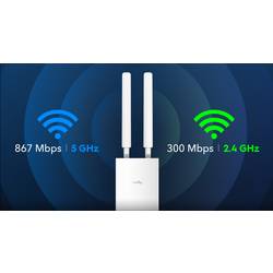 cudy CUDY RE1200 Outdoor Wi-Fi Repeater AC120 Wi-Fi repeater