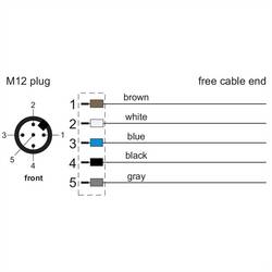 Metz Connect 142MDA10100 Kabel kabel