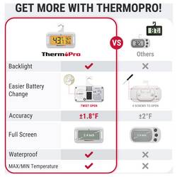 ThermoPro TP110 teploměr do mrazničky zobrazení ve °C/°F, max./min.