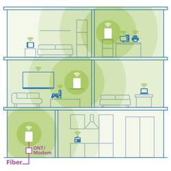 Devolo WiFi 7 Repeater Mesh BE6500, 07305, Wi-Fi, LAN, 6.5 GBit/s, meshový, Wi-Fi 7, Podpora aplikace