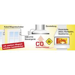 Schabus kabelové ovládání KDS 210 1150 W bílá Schválení (regulace odpadního vzduchu): DIBt