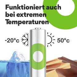 GP ReCyko akumulátor AA, Ni-MH, 2100 mAh, 1.2 V, 4 ks
