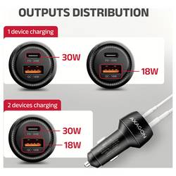 AXAGON Nabíječka do auta, USB-C® zásuvka (nabíjení), USB-A zásuvka, 48 W, Power Delivery 3.0, Adaptivní rychlé nabíjení, Power Delivery 2.0, QC 4+, černá