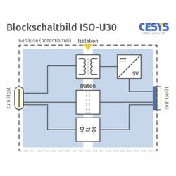 CESYS C028499 USB-Isolator USB 3.0 izolátor 1 ks