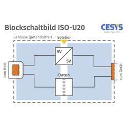 CESYS C028529 USB-Isolator USB 2.0 izolátor 1 ks